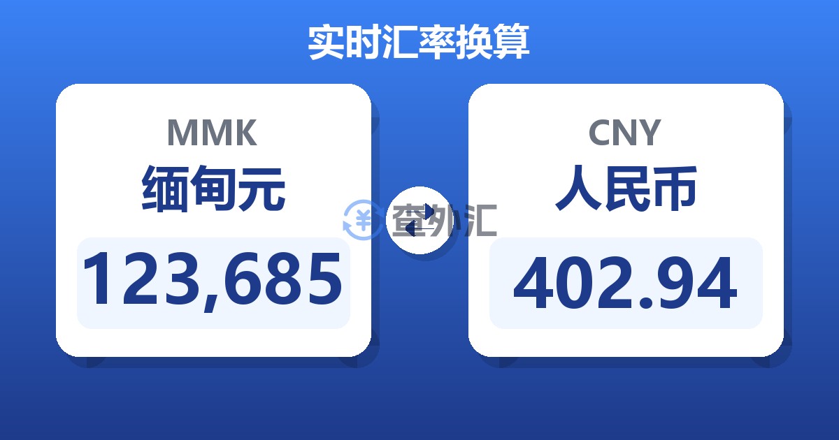 123,685缅甸元兑人民币
