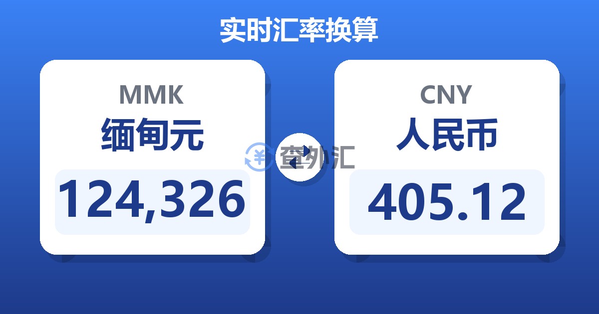 124,326缅甸元兑人民币