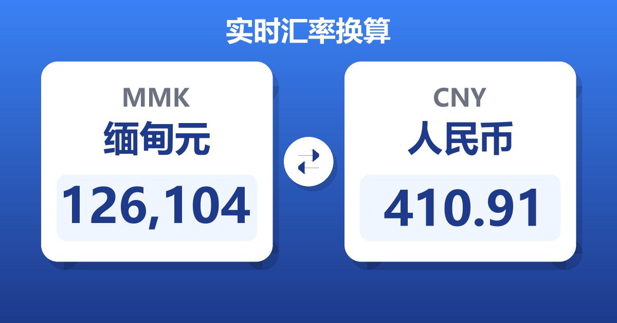 126,104缅甸元兑人民币