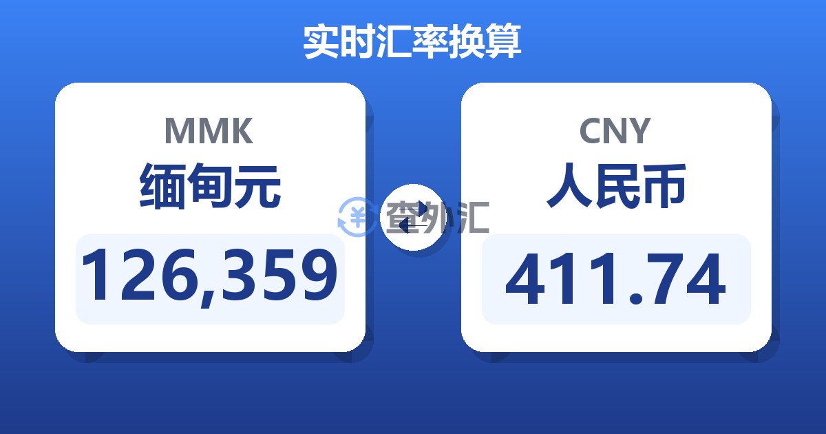 126,359缅甸元兑人民币