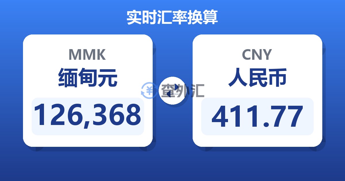 126,368缅甸元兑人民币