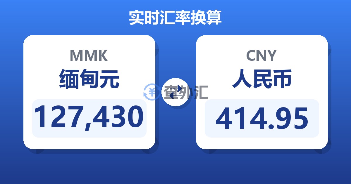 127,430缅甸元兑人民币