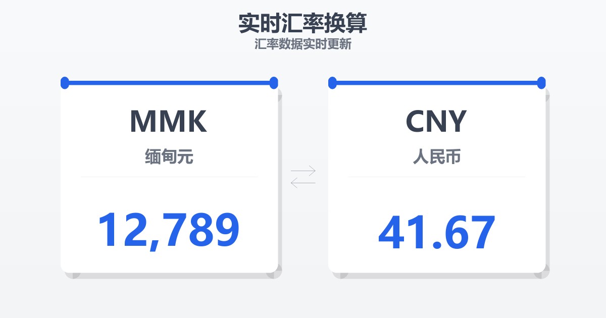 12,789缅甸元兑人民币