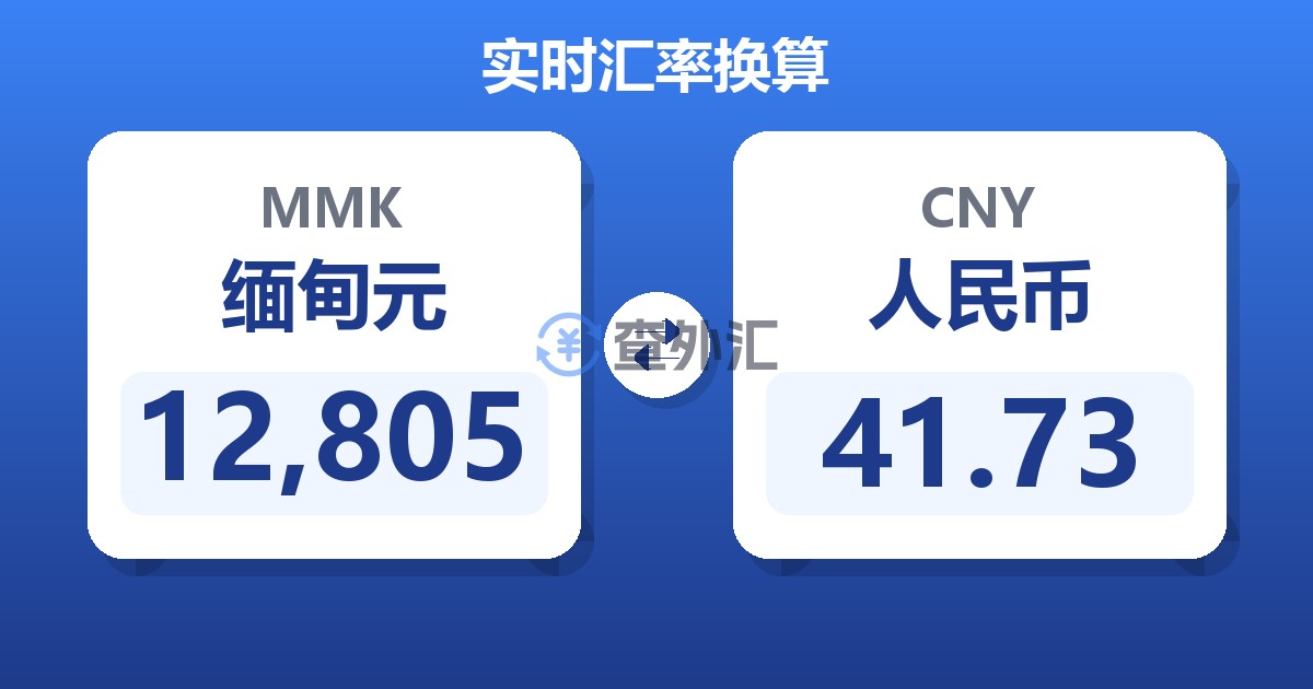 12,805缅甸元兑人民币