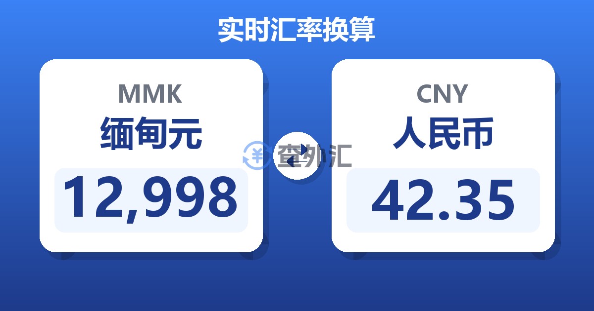 12,998缅甸元兑人民币