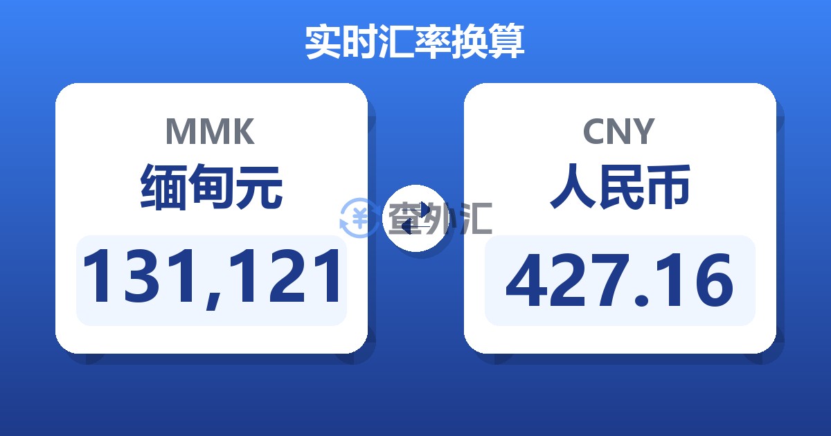 131,121缅甸元兑人民币