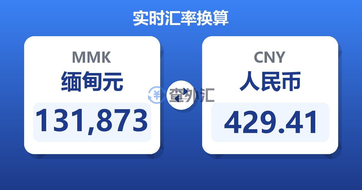 131,873缅甸元兑人民币
