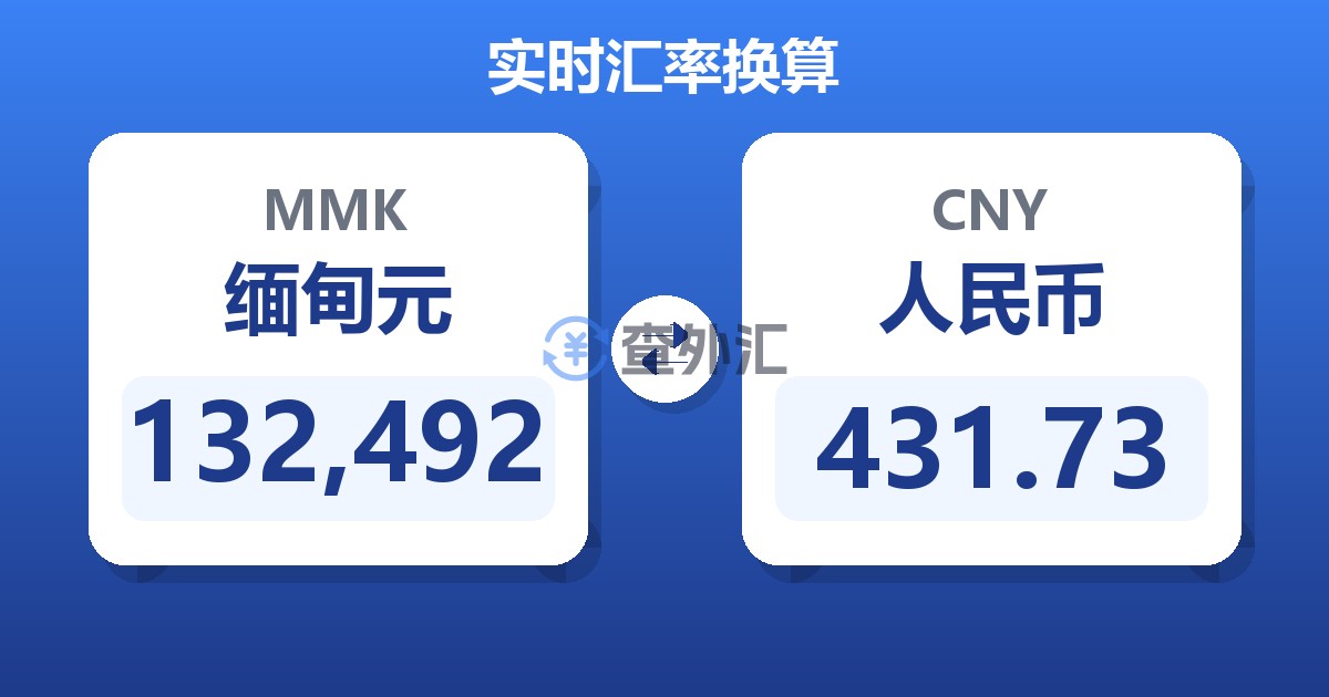 132,492缅甸元兑人民币