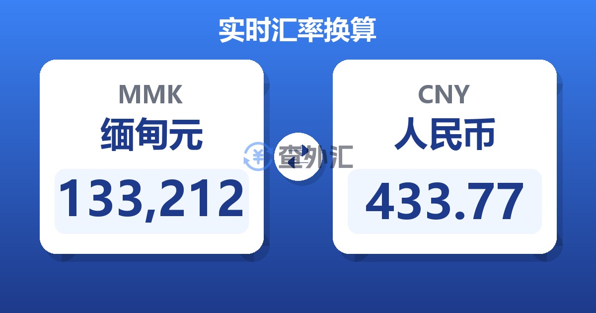 133,212缅甸元兑人民币
