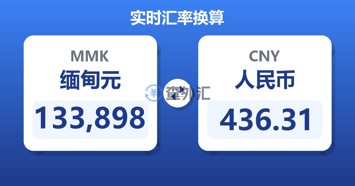 133,898缅甸元兑人民币