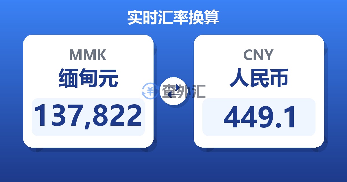 137,822缅甸元兑人民币