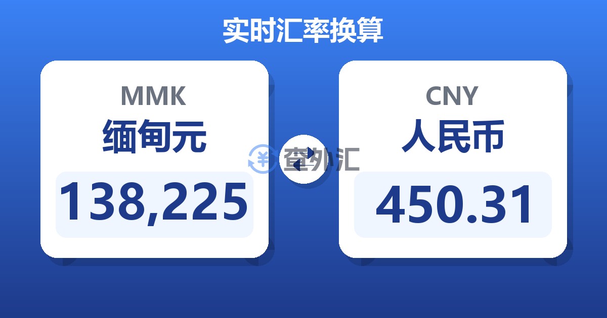 138,225缅甸元兑人民币