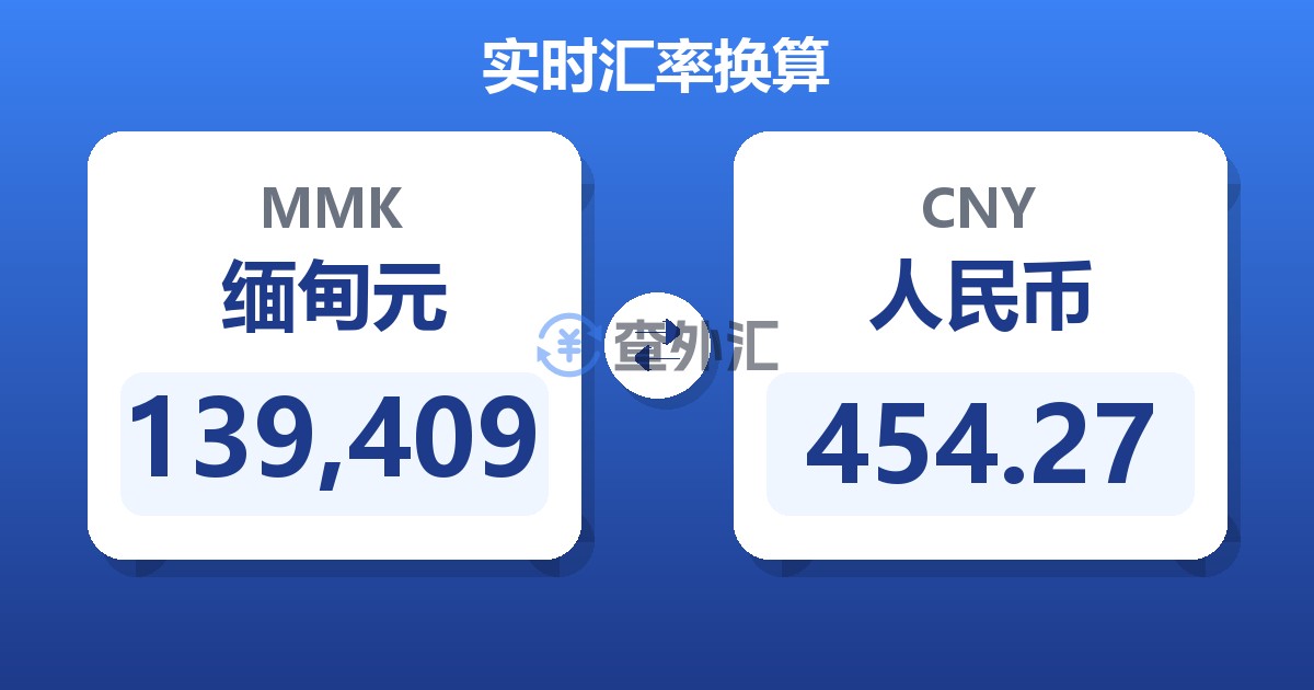 139,409缅甸元兑人民币