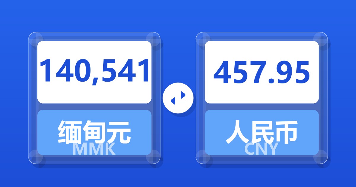 140,541缅甸元兑人民币