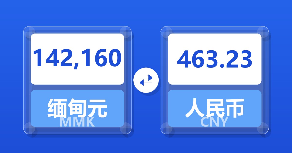 142,160缅甸元兑人民币