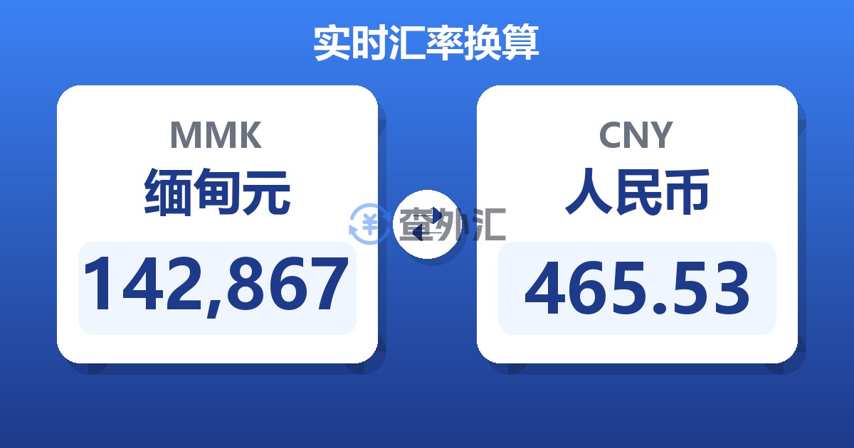 142,867缅甸元兑人民币