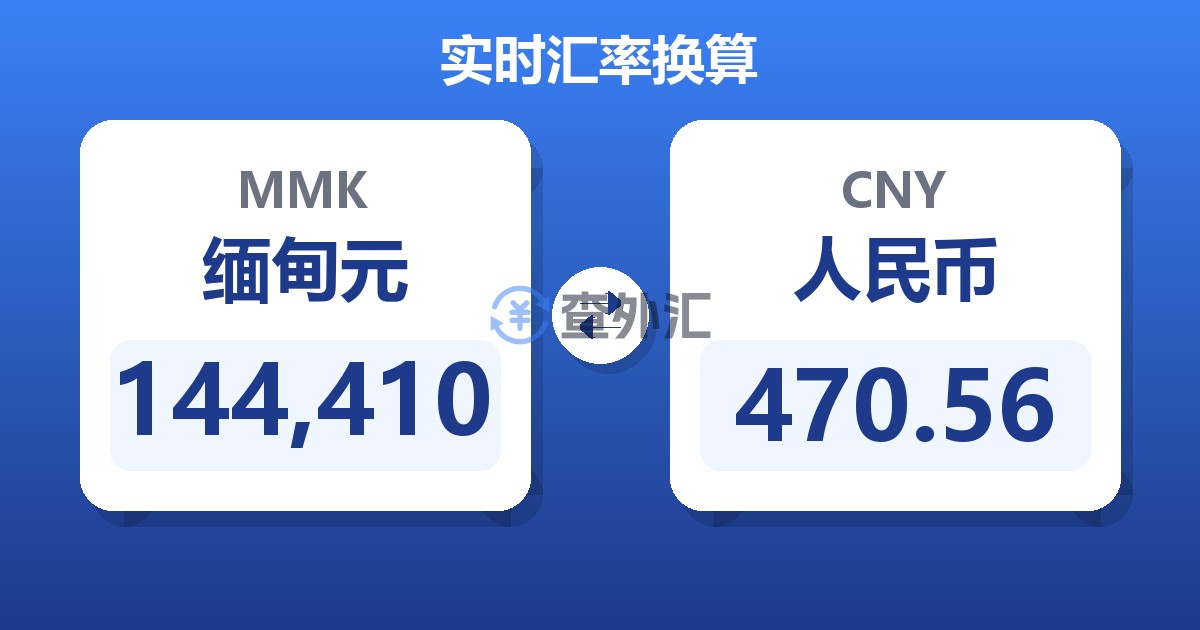 144,410缅甸元兑人民币