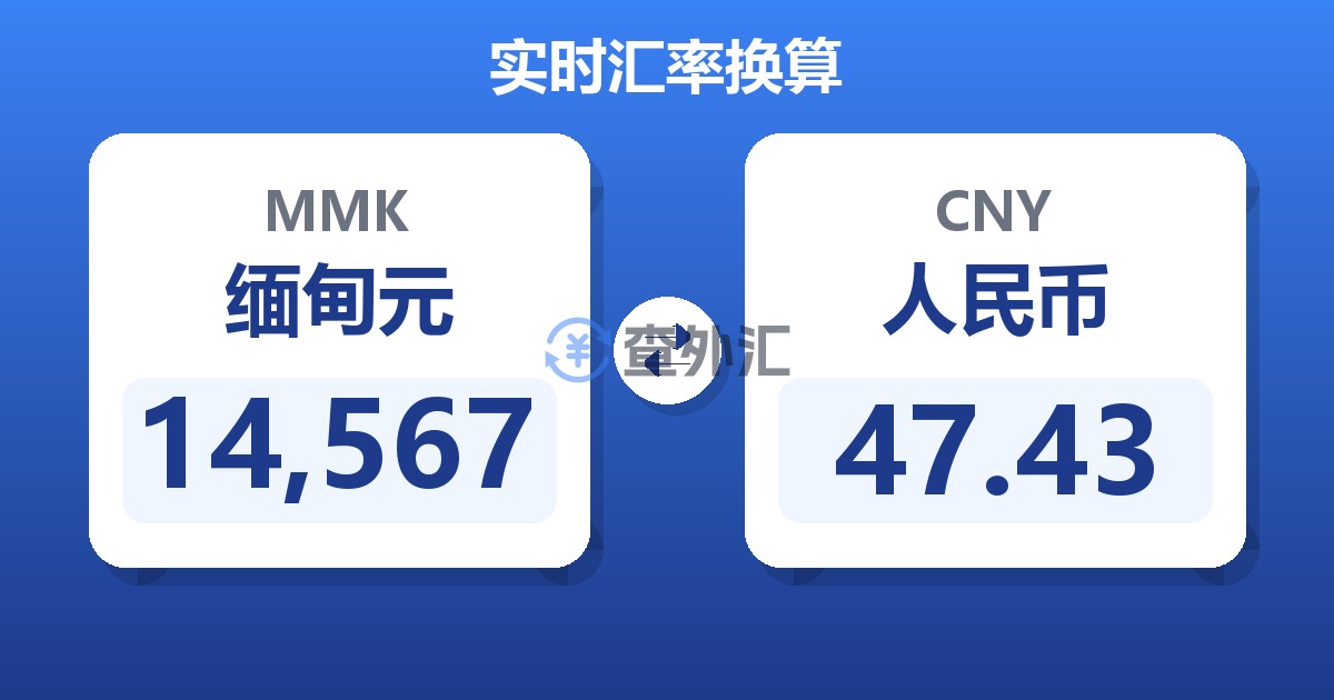 14,567缅甸元兑人民币