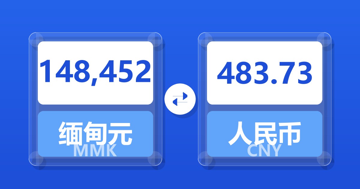 148,452缅甸元兑人民币
