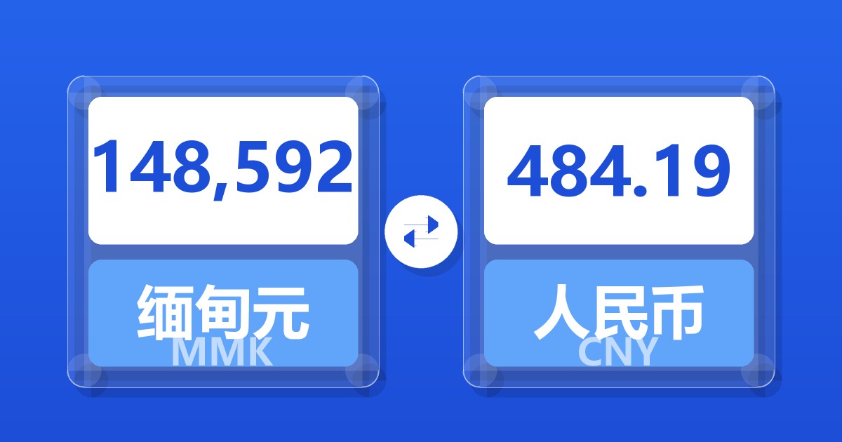 148,592缅甸元兑人民币
