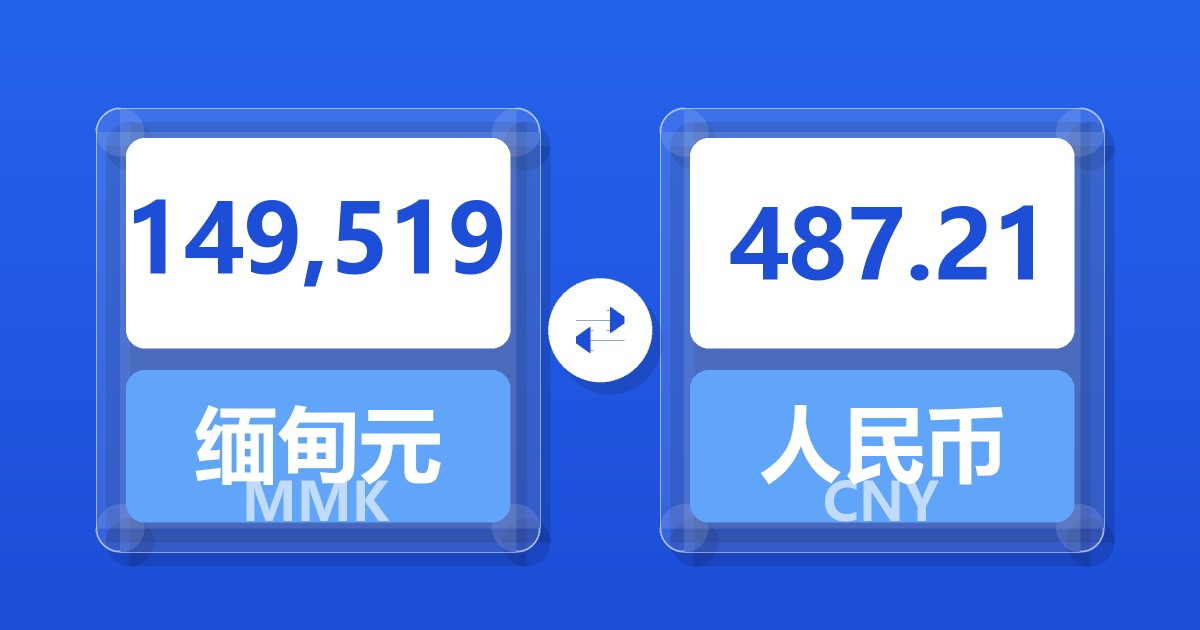 149,519缅甸元兑人民币