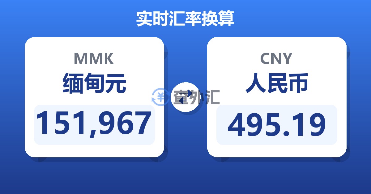 151,967缅甸元兑人民币