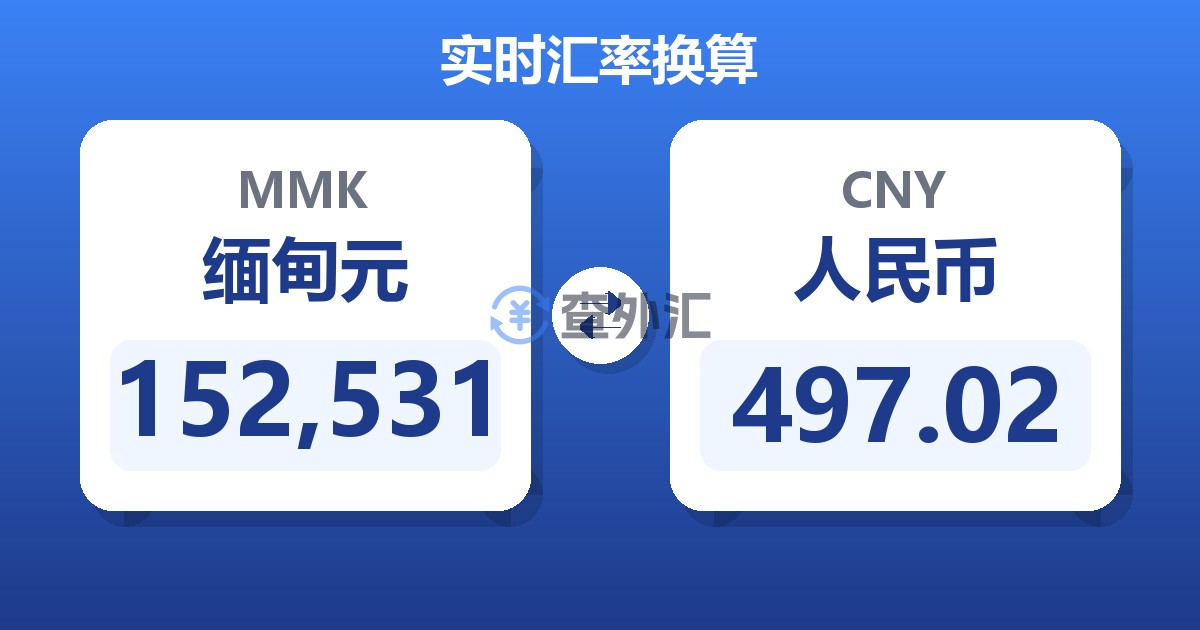 152,531缅甸元兑人民币