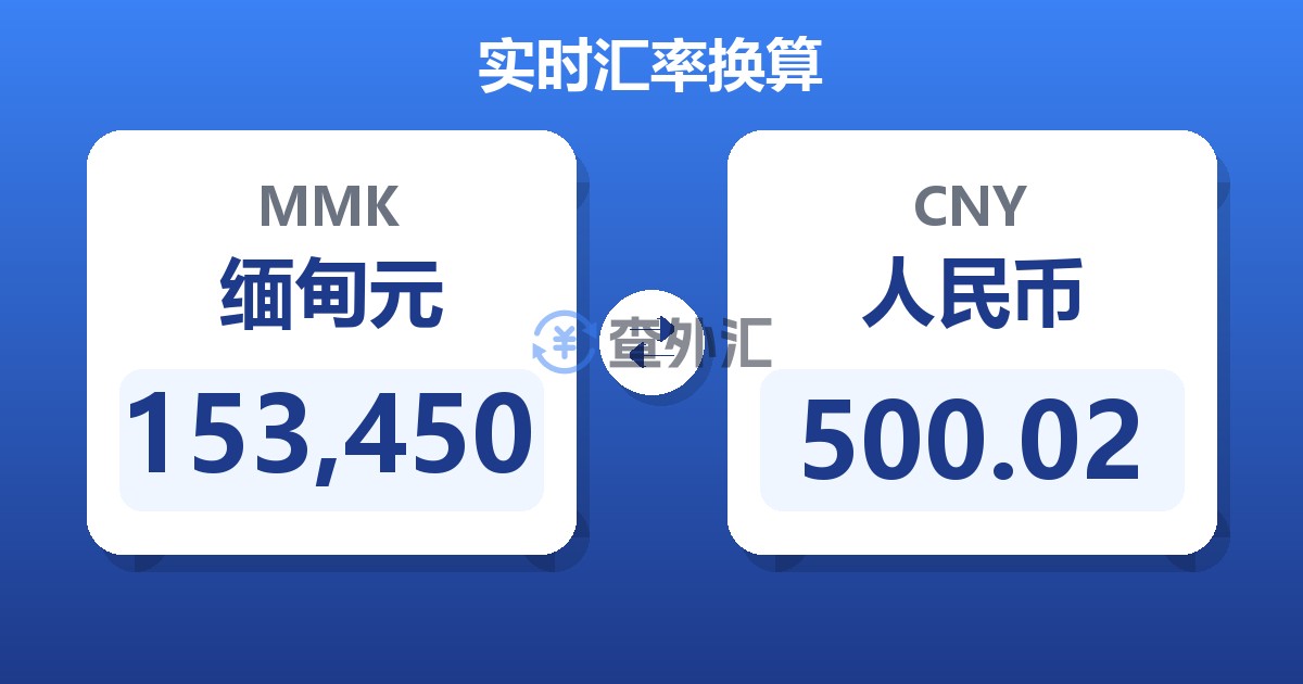 153,450缅甸元兑人民币