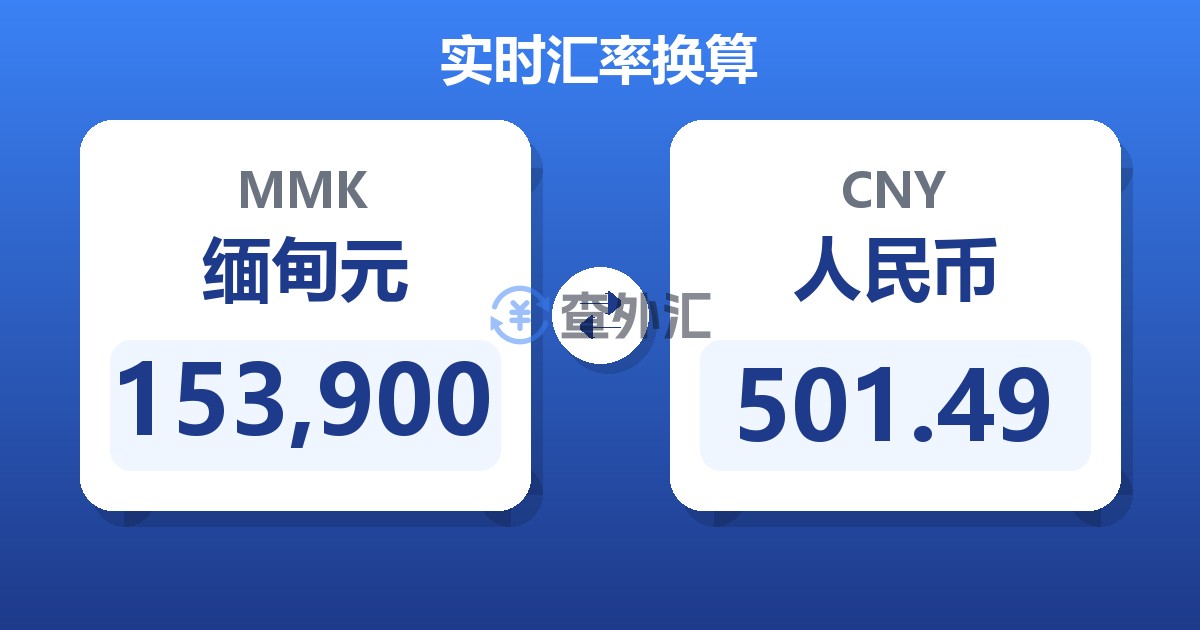 153,900缅甸元兑人民币