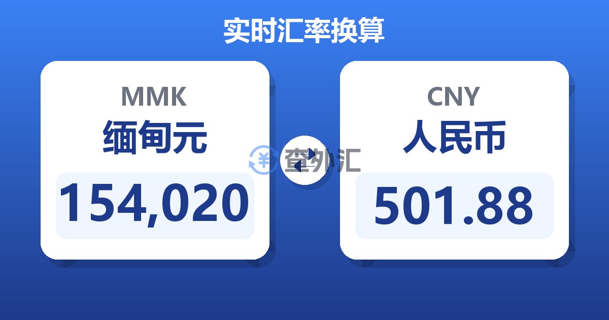154,020缅甸元兑人民币