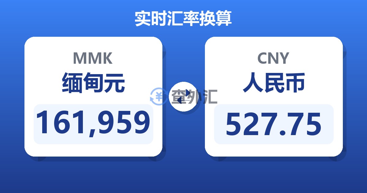 161,959缅甸元兑人民币