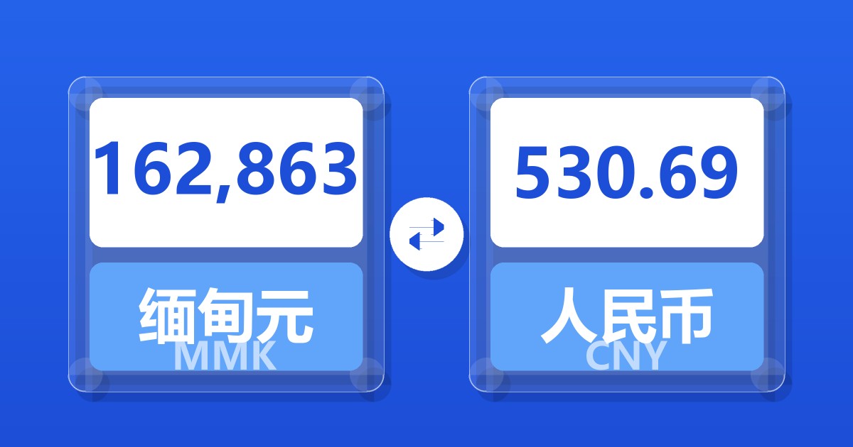 162,863缅甸元兑人民币
