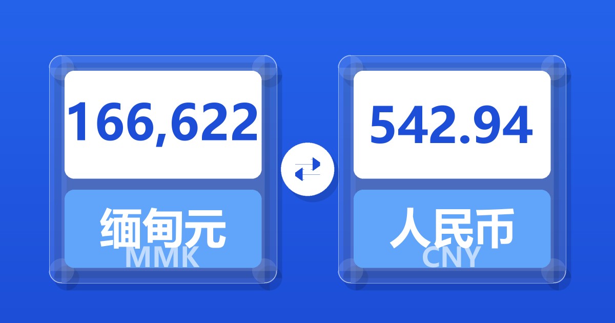166,622缅甸元兑人民币
