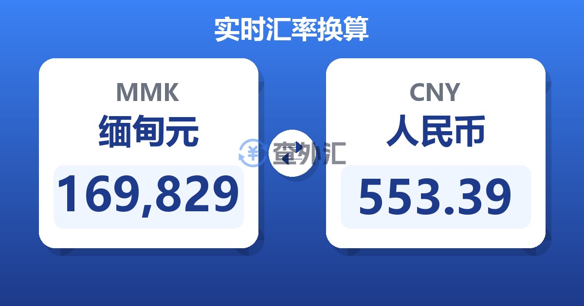 169,829缅甸元兑人民币