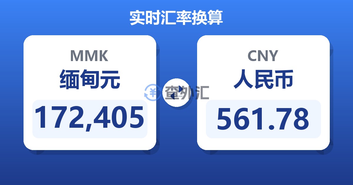 172,405缅甸元兑人民币