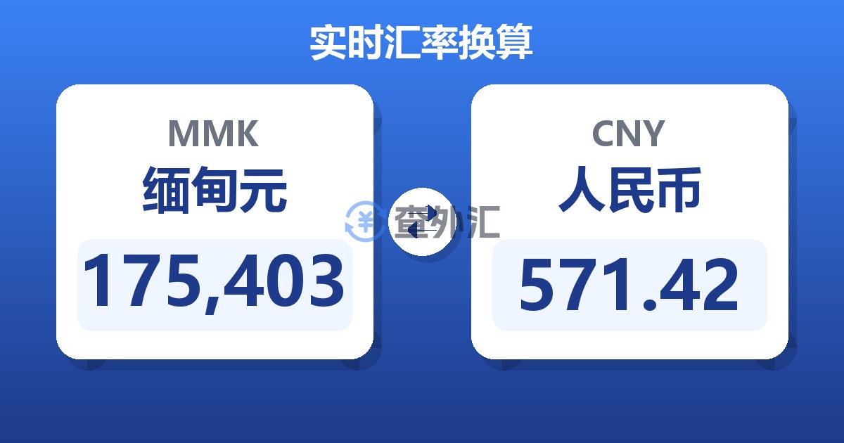175,403缅甸元兑人民币
