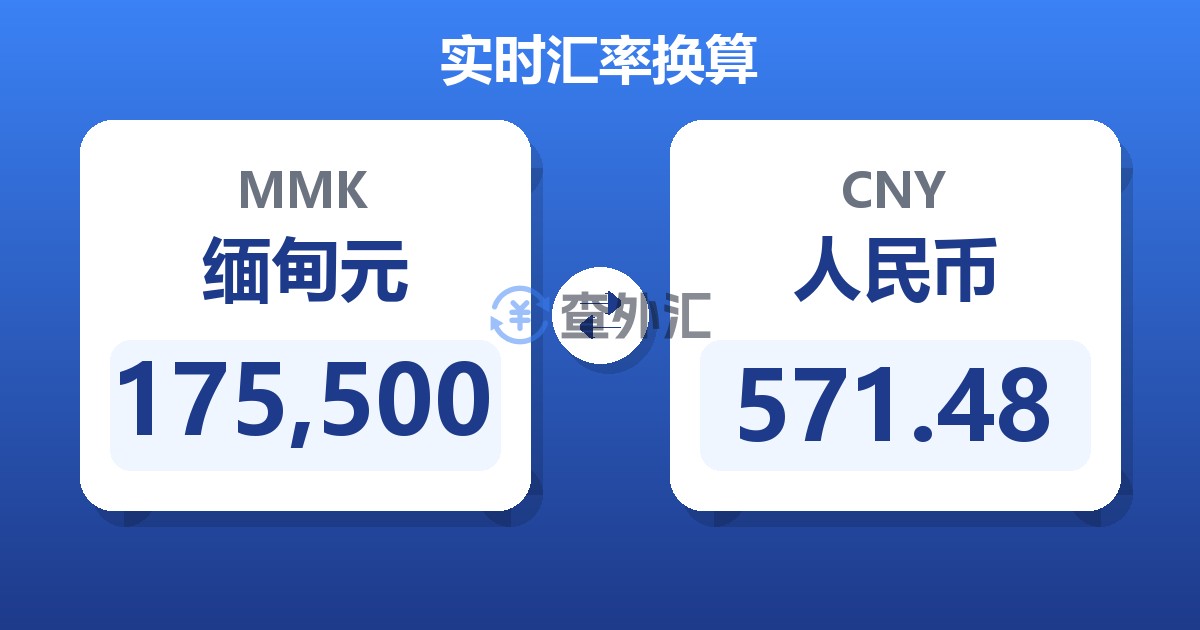 175,500缅甸元兑人民币