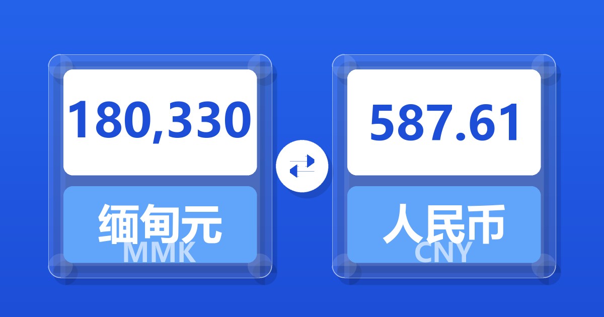 180,330缅甸元兑人民币