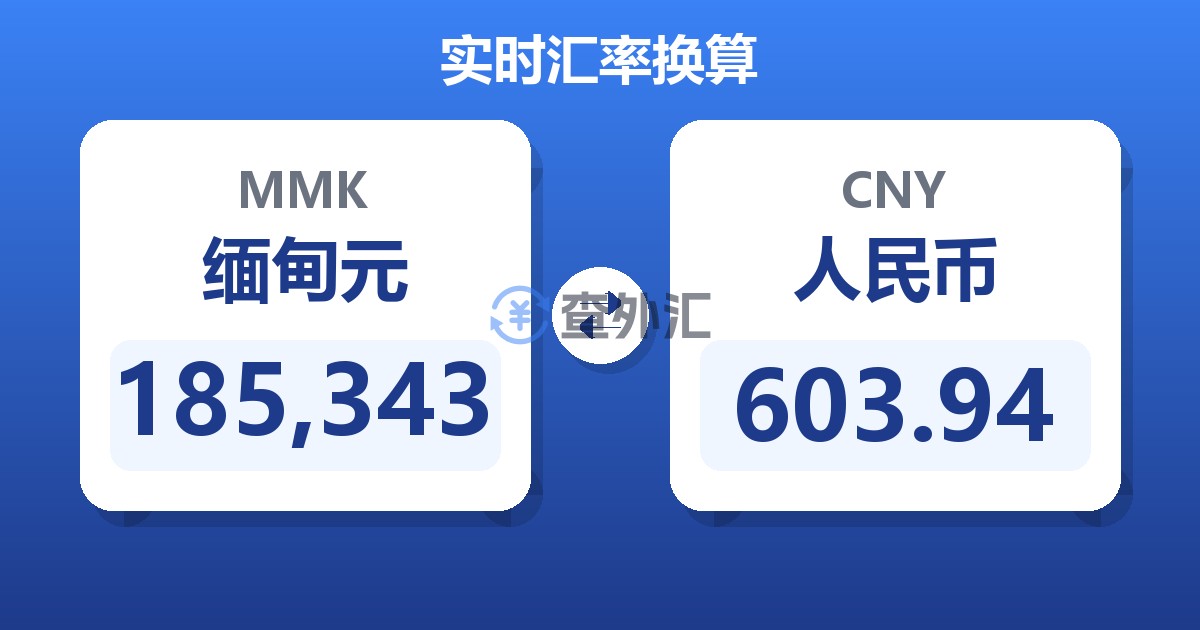 185,343缅甸元兑人民币