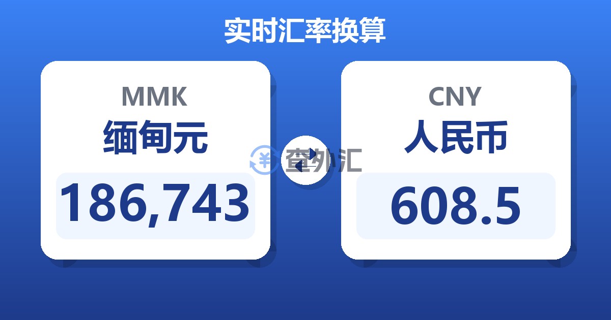 186,743缅甸元兑人民币