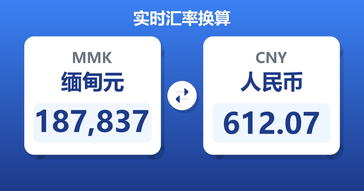 187,837缅甸元兑人民币