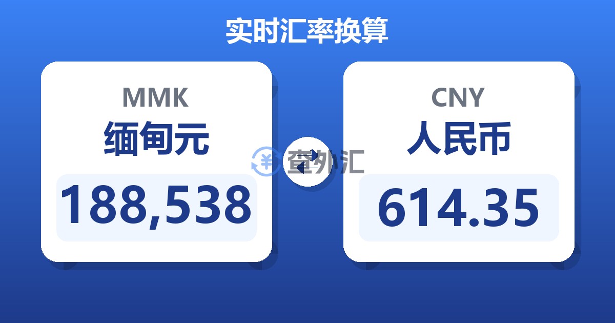 188,538缅甸元兑人民币