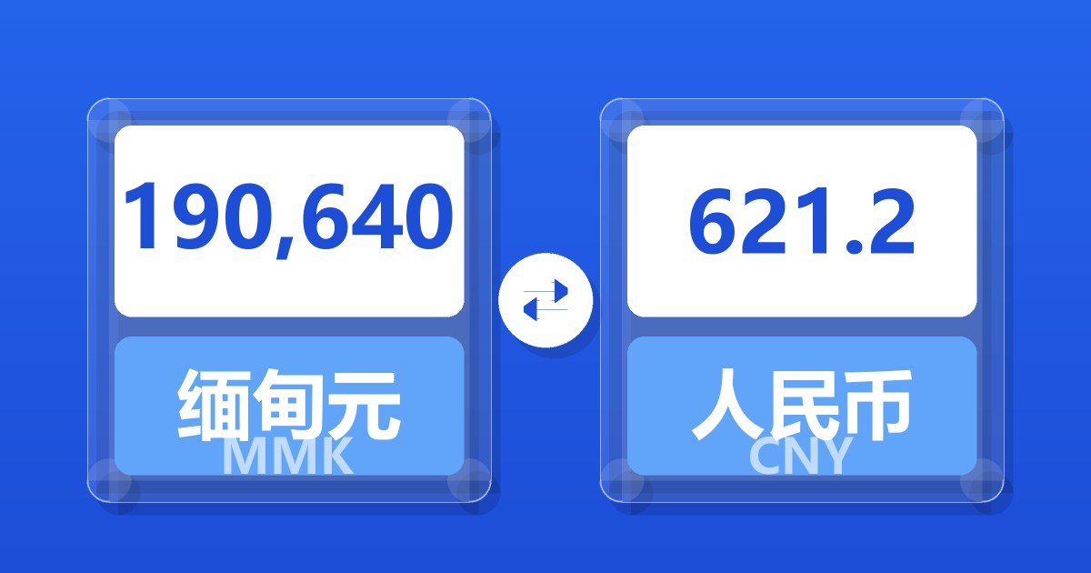 190,640缅甸元兑人民币