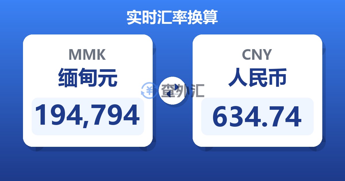 194,794缅甸元兑人民币