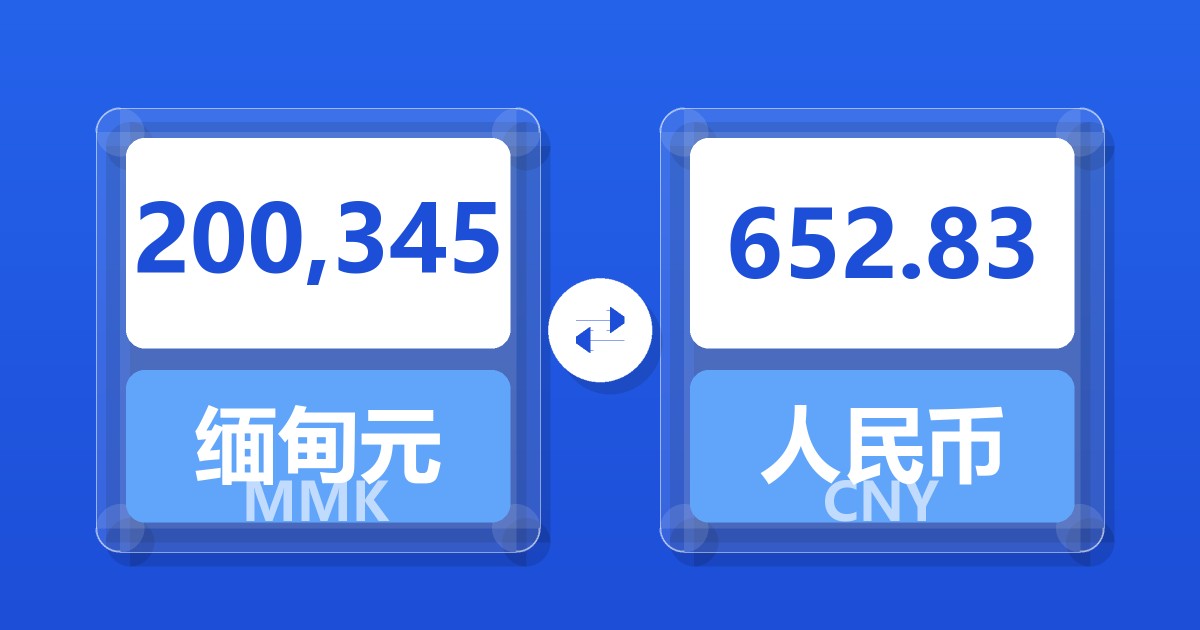 200,345缅甸元兑人民币
