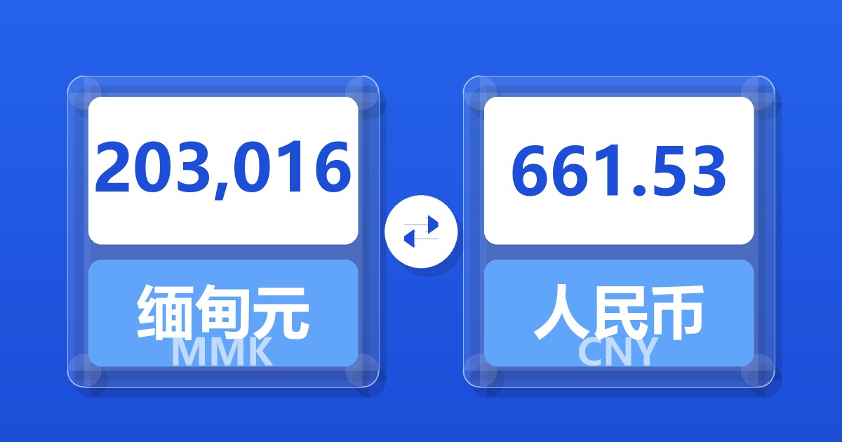 203,016缅甸元兑人民币