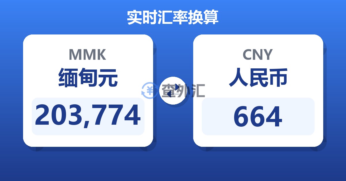 203,774缅甸元兑人民币