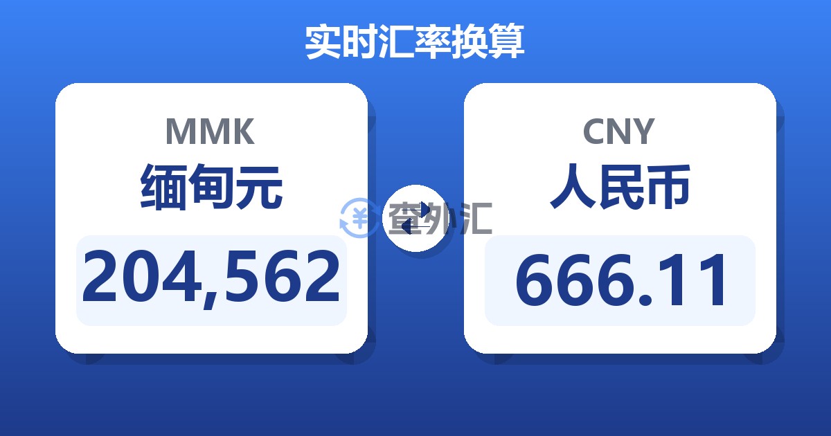 204,562缅甸元兑人民币