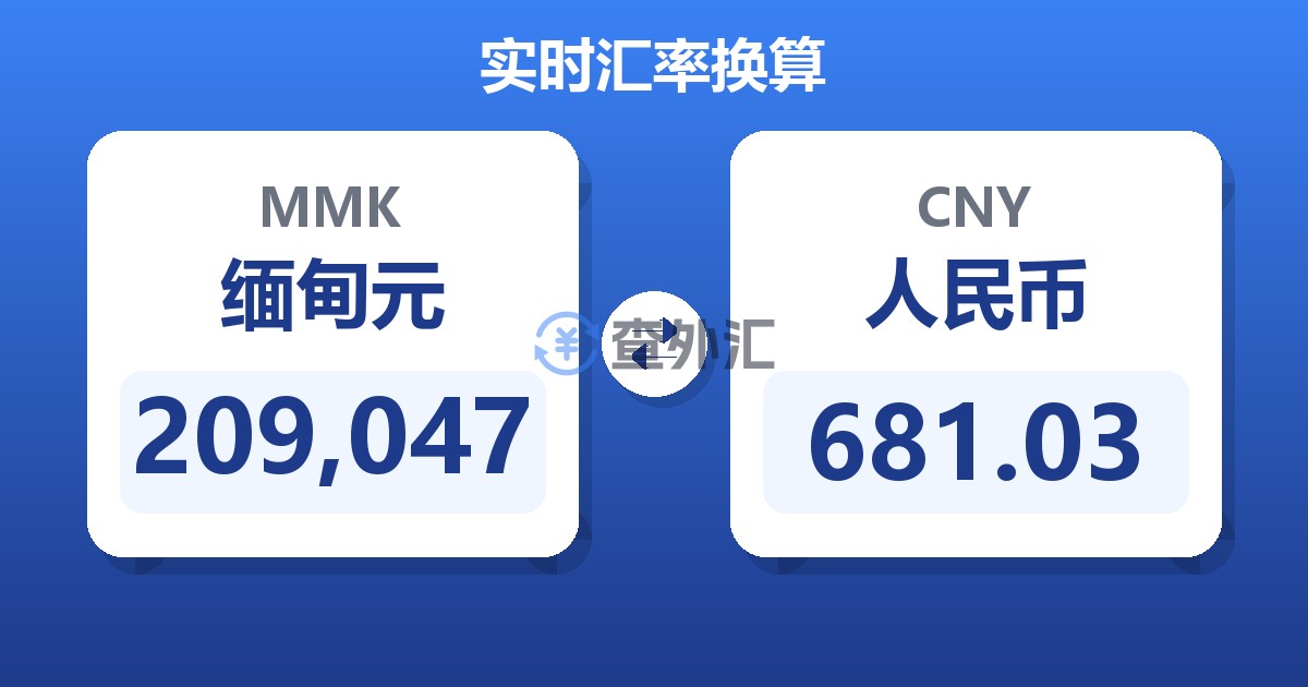 209,047缅甸元兑人民币