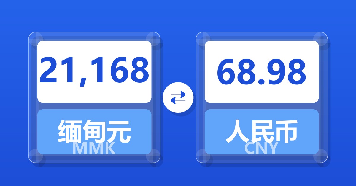 21,168缅甸元兑人民币